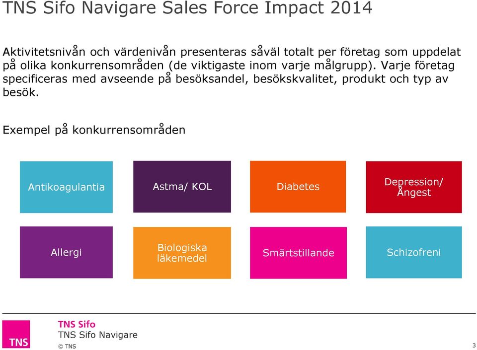 Varje företag specificeras med avseende på besöksandel, besökskvalitet, produkt och typ av besök.