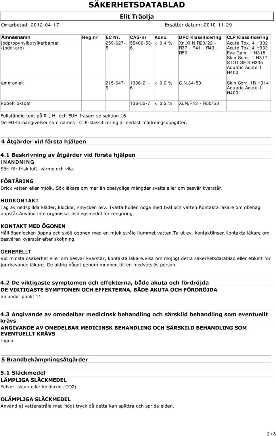 1B H314 Aquatic Acute 1 H400 kobolt oktoat 136-52-7 < 0,2 % Xi,N,R43 - R50/53 Fullständig text på R, H och EUH fraser: se sektion 16 De EU faroangivelser som nämns i CLP klassificering är endast