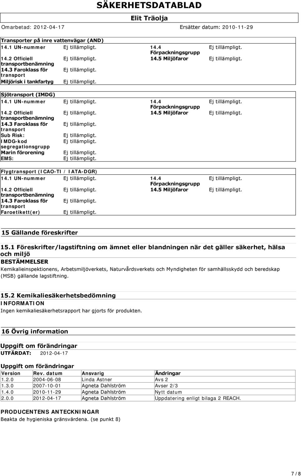 3 Faroklass för transport Sub Risk: IMDG-kod segregationsgrupp Marin förorening EMS: Flygtransport (ICAO-TI / IATA-DGR) 14.1 UN-nummer 14.4 Förpackningsgrupp 14.2 Officiell 14.