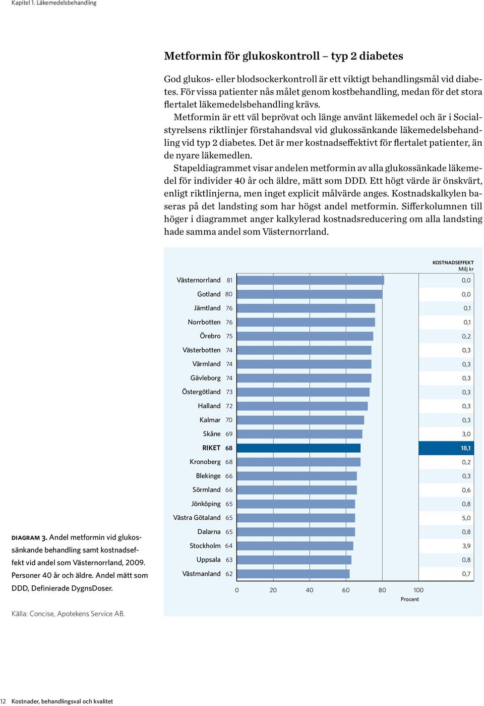 Metformin är ett väl beprövat och länge använt läkemedel och är i Socialstyrelsens riktlinjer förstahandsval vid glukossänkande läkemedelsbehandling vid typ 2 diabetes.