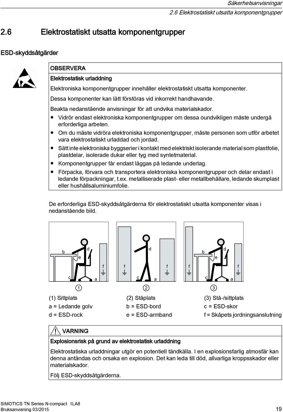 Dessa komponenter kan lätt förstöras vid inkorrekt handhavande. Beakta nedanstående anvisningar för att undvika materialskador.