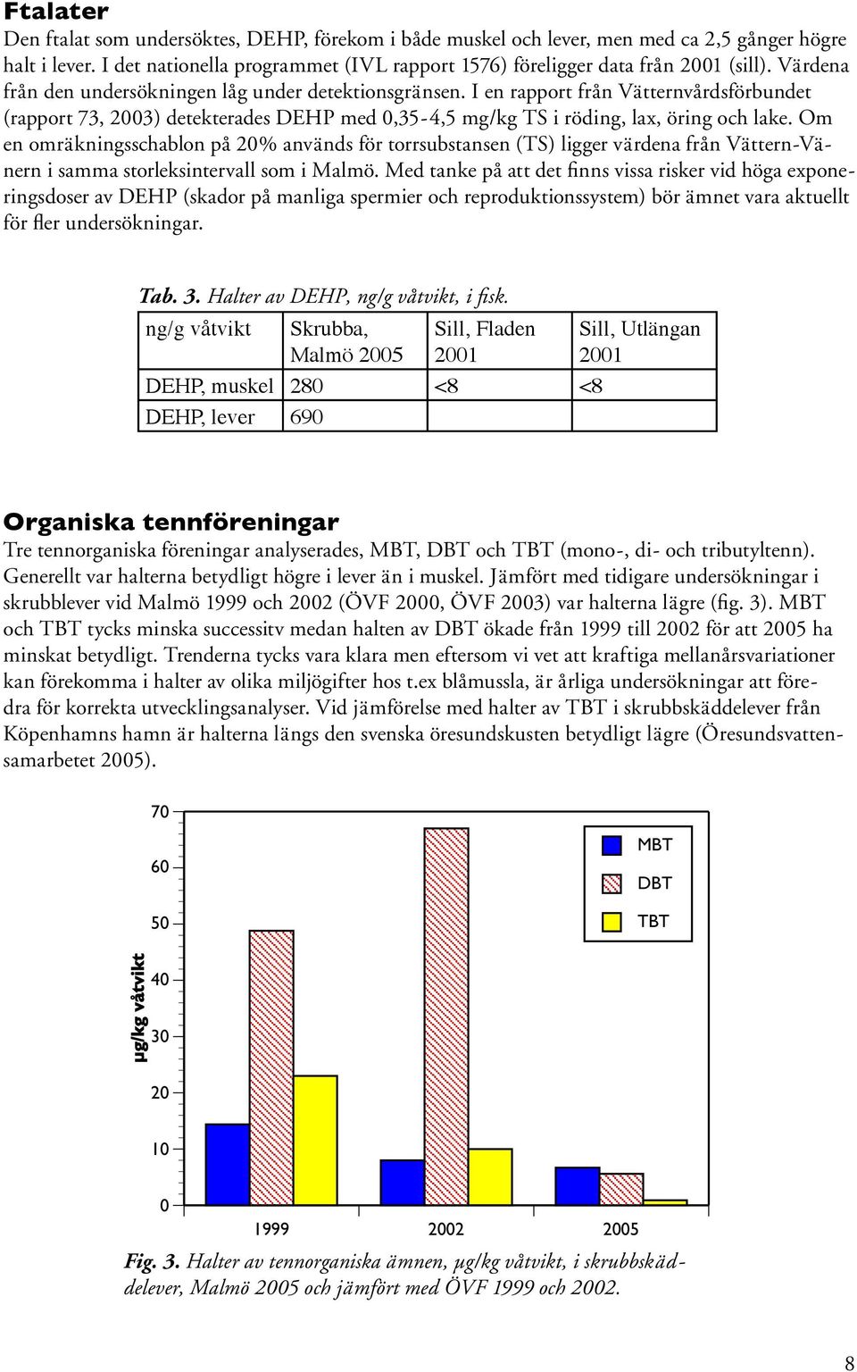 Om en omräkningsschablon på 20% används för torrsubstansen (TS) ligger värdena från Vättern-Vänern i samma storleksintervall som i Malmö.