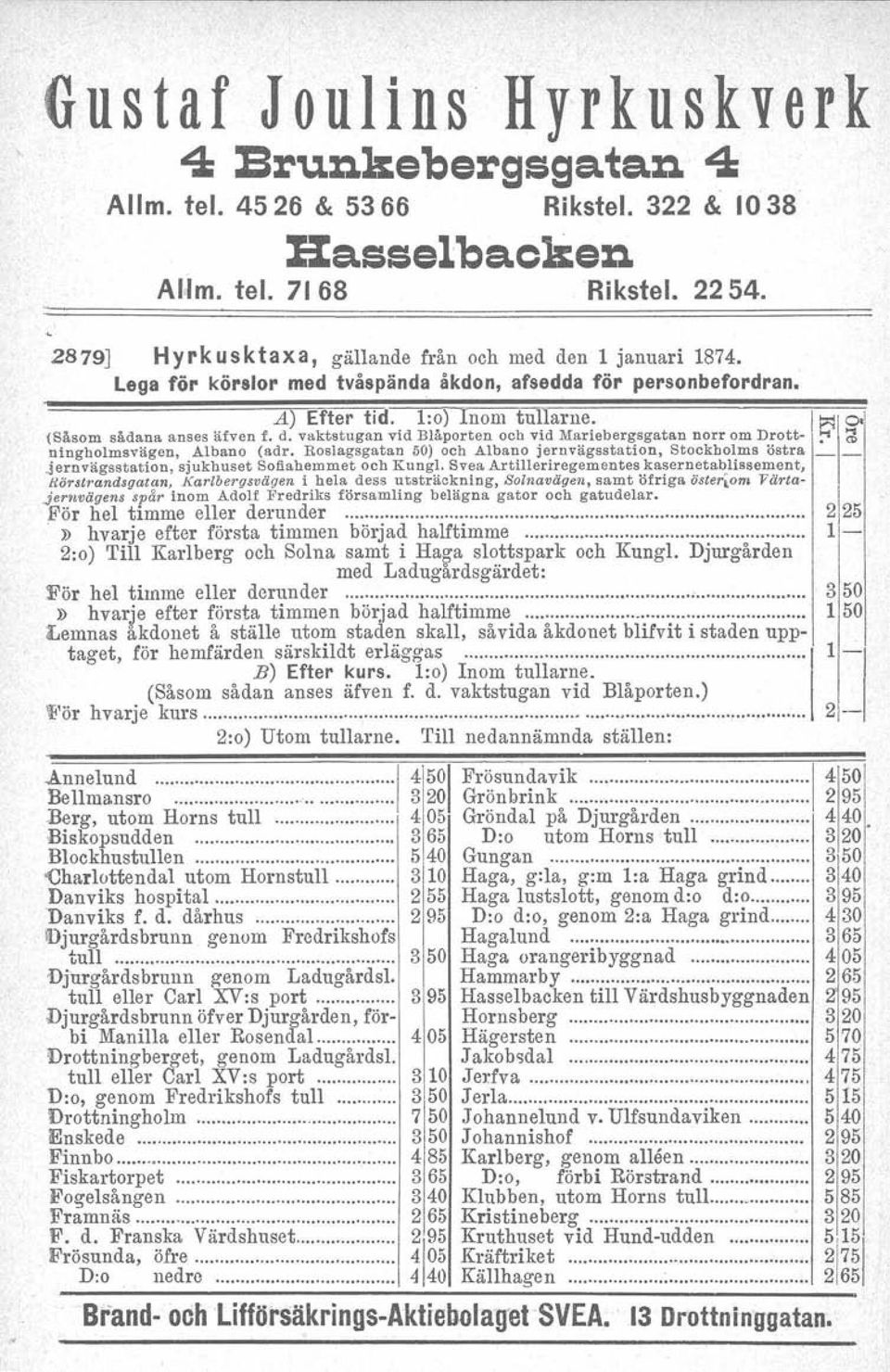 t-?"j o. :-t ä1 ningholmsvägen, AlbaDo (adr. Roslagsgatan 50) och Albano jernvägsstation, Stockholms östra jernvägsstation, sjukhuset Sofiabemmet och Kungl.