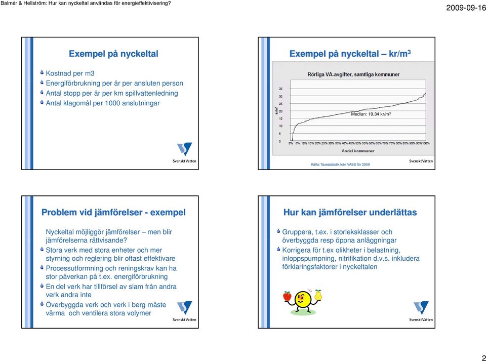 Stora verk med stora enheter och mer styrning och reglering blir oftast effektivare Processutformning och reningskrav kan ha stor påverkan på t.ex.