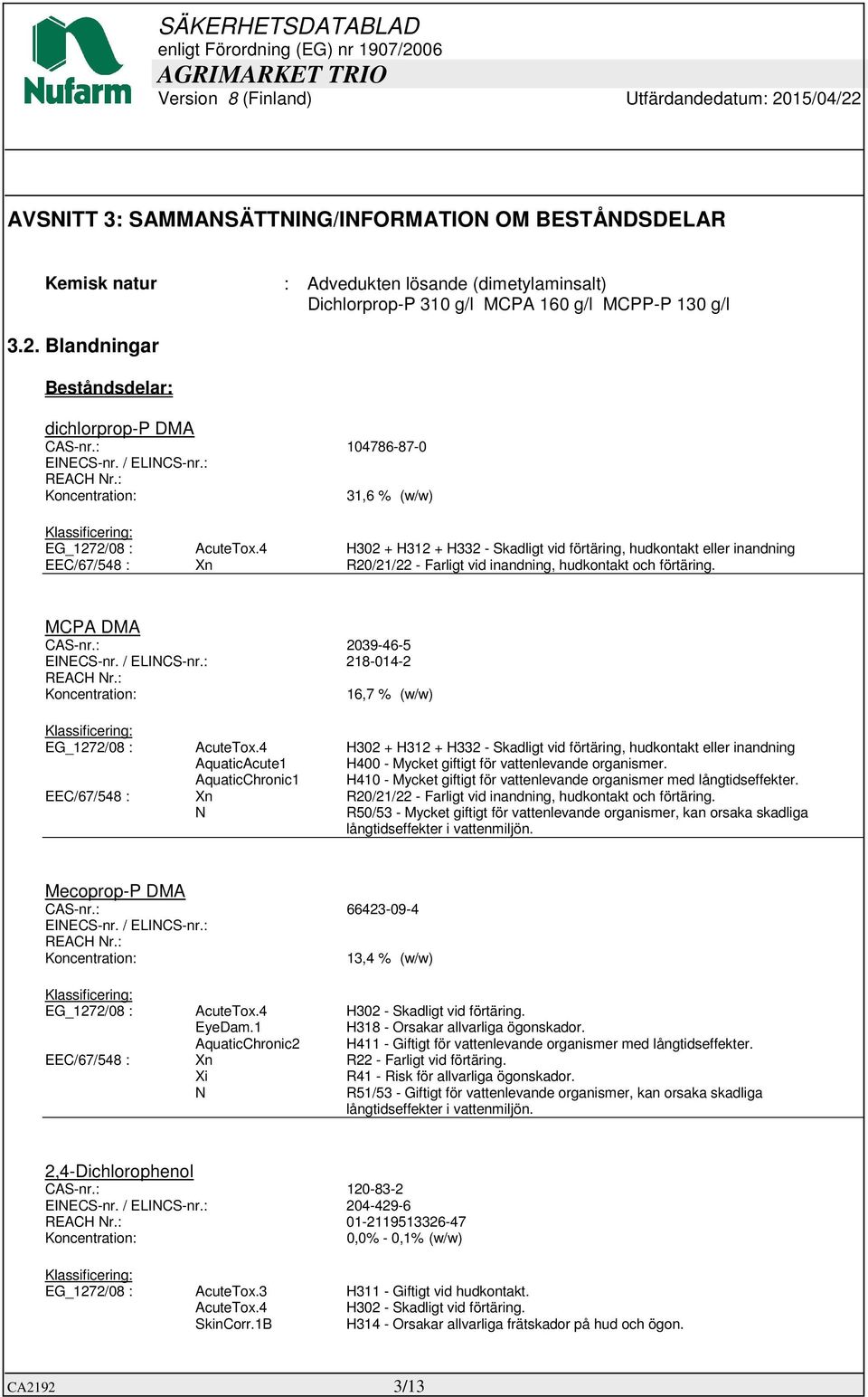 4 H302 + H312 + H332 - Skadligt vid förtäring, hudkontakt eller inandning EEC/67/548 : Xn R20/21/22 - Farligt vid inandning, hudkontakt och förtäring. MCPA DMA CAS-nr.: 2039-46-5 EINECS-nr.