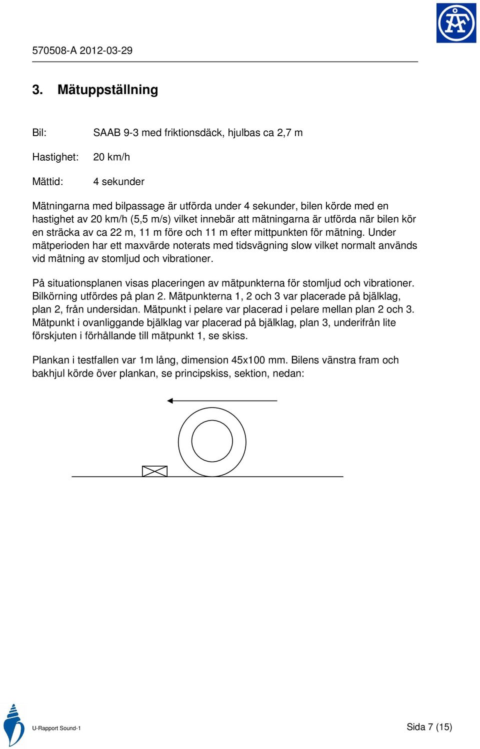 Under mätperioden har ett maxvärde noterats med tidsvägning slow vilket normalt används vid mätning av stomljud och vibrationer.