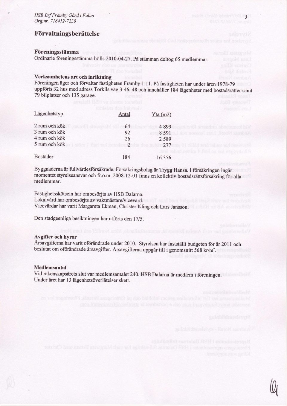 pi fastighetenhar under iren 1978-79 uppfons32 husmedadresstorkils viig 3-46,48och innehiller 184liigenheter medbostadsriitter samt 79 bilplatseroch 135garage.