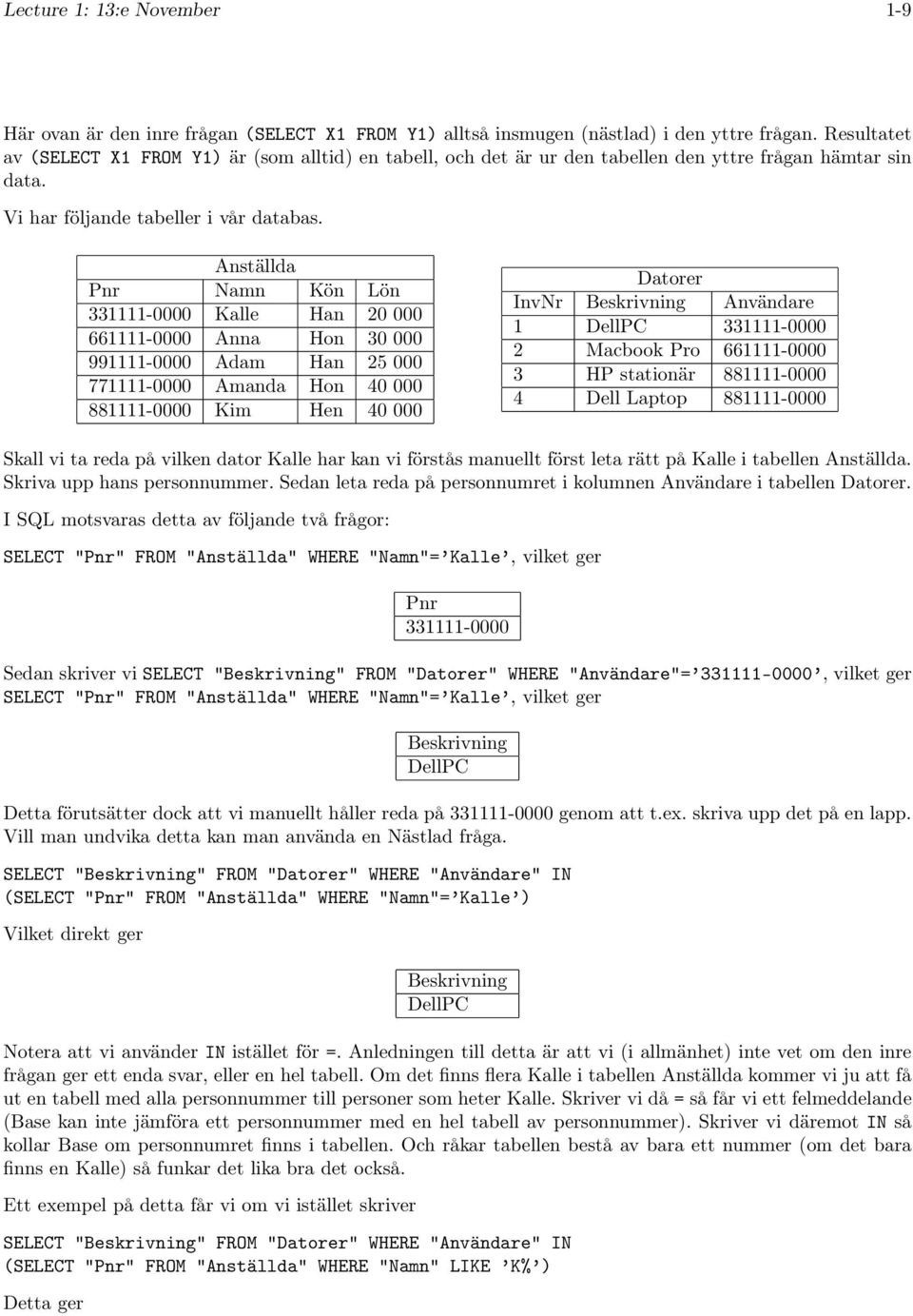 Anställda Pnr Namn Kön Lön 331111-0000 Kalle Han 20 000 661111-0000 Anna Hon 30 000 991111-0000 Adam Han 25 000 771111-0000 Amanda Hon 40 000 881111-0000 Hen 40 000 Datorer InvNr Användare 1