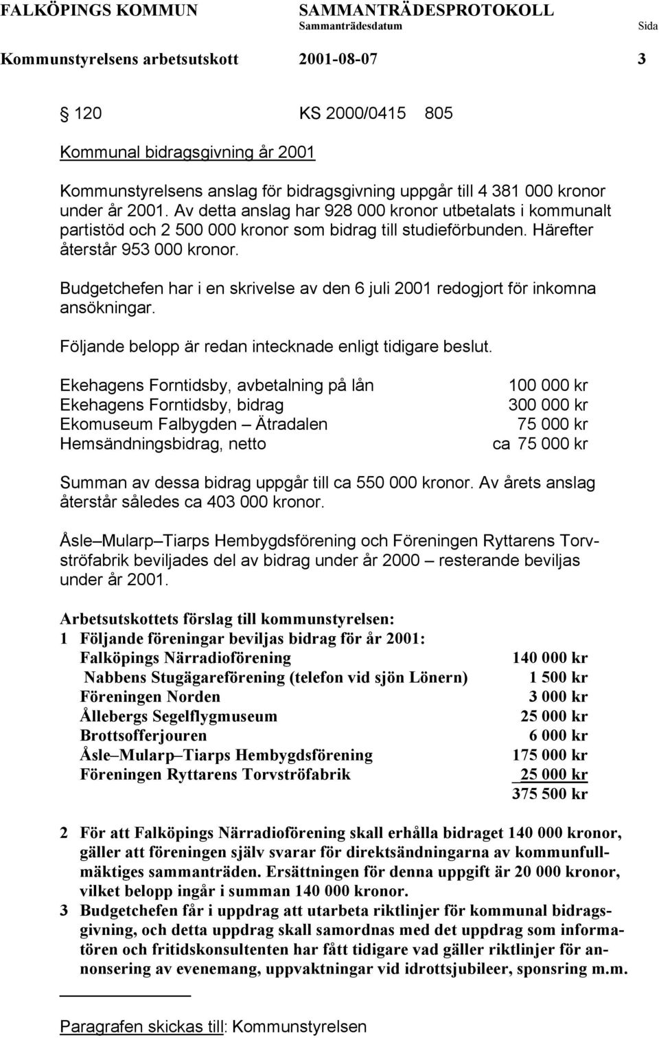 Budgetchefen har i en skrivelse av den 6 juli 2001 redogjort för inkomna ansökningar. Följande belopp är redan intecknade enligt tidigare beslut.