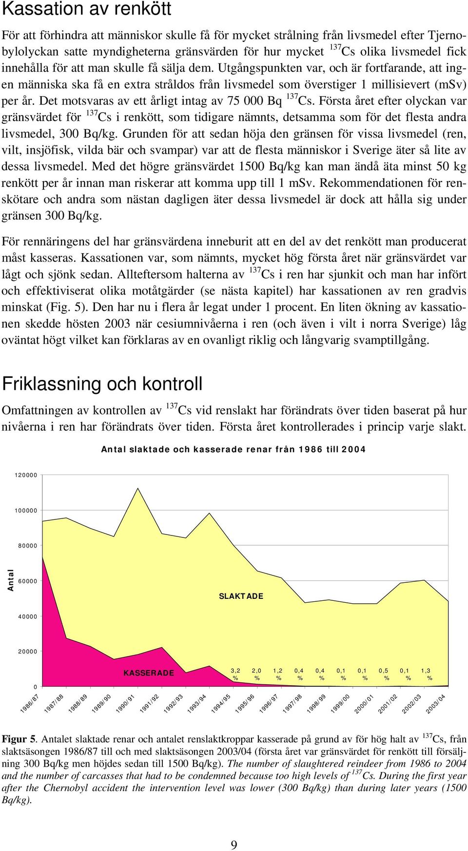 Det motsvaras av ett årligt intag av 75 000 Bq 137 Cs. Första året efter olyckan var gränsvärdet för 137 Cs i renkött, som tidigare nämnts, detsamma som för det flesta andra livsmedel, 300 Bq/kg.