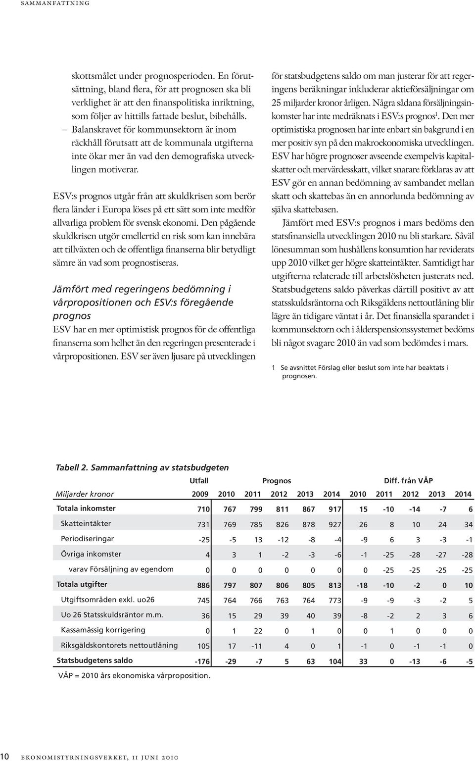 Balanskravet för kommunsektorn är inom räckhåll förutsatt att de kommunala utgifterna inte ökar mer än vad den demografiska utvecklingen motiverar.