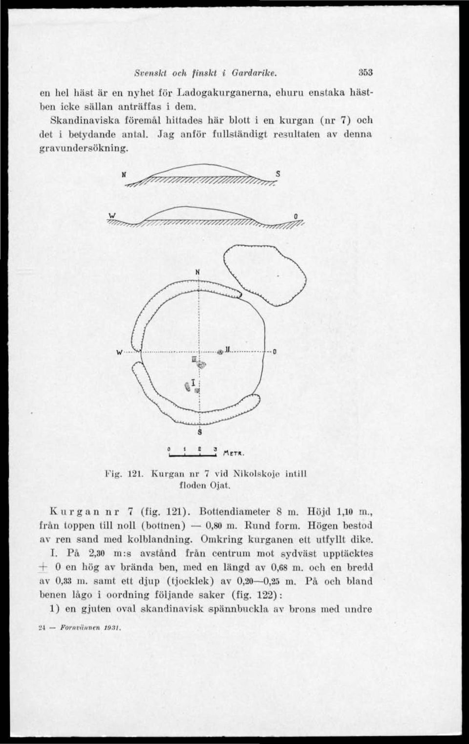 Fig. 121. Kurgan nr 7 vid Nikolskojc floden Ojat. inni Kurgan nr 7 (fig. 121). Bottendiameter 8 m. Höjd 1,10 m., från loppen lill noll (bottnen) 0,80 m. Kund form.