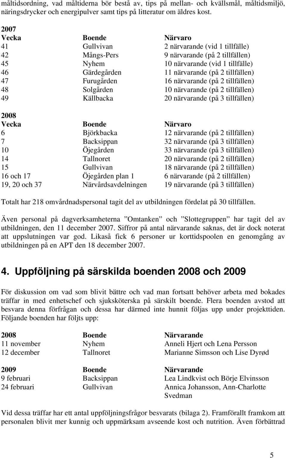 tillfällen) 47 Furugården 16 närvarande (på 2 tillfällen) 48 Solgården 10 närvarande (på 2 tillfällen) 49 Källbacka 20 närvarande (på 3 tillfällen) 2008 Vecka Boende Närvaro 6 Björkbacka 12