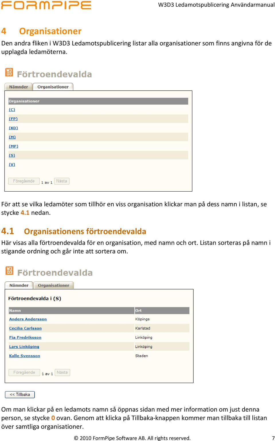 1 nedan. 4.1 Organisationens förtroendevalda Här visas alla förtroendevalda för en organisation, med namn och ort.