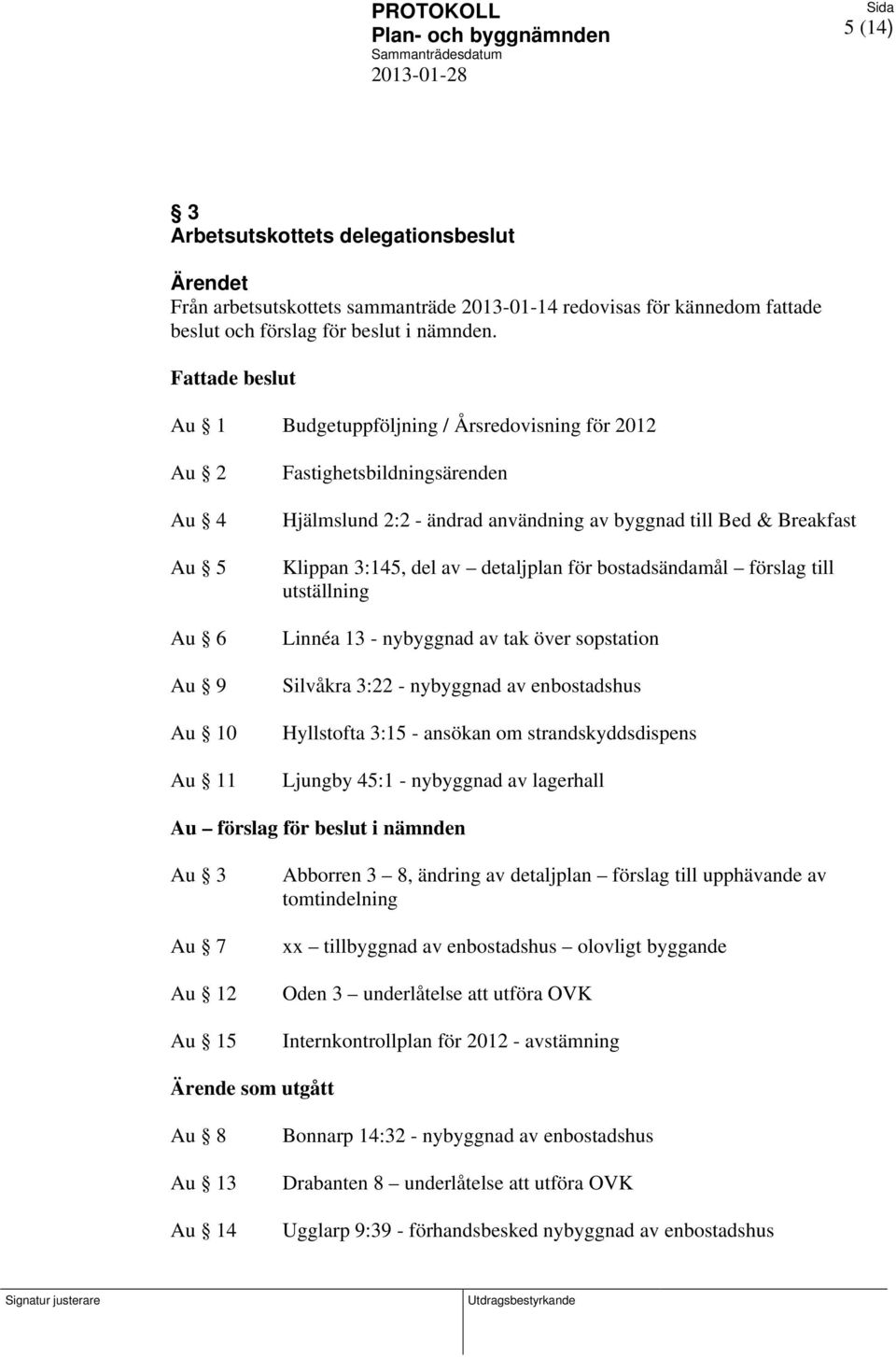 Klippan 3:145, del av detaljplan för bostadsändamål förslag till utställning Linnéa 13 - nybyggnad av tak över sopstation Silvåkra 3:22 - nybyggnad av enbostadshus Hyllstofta 3:15 - ansökan om