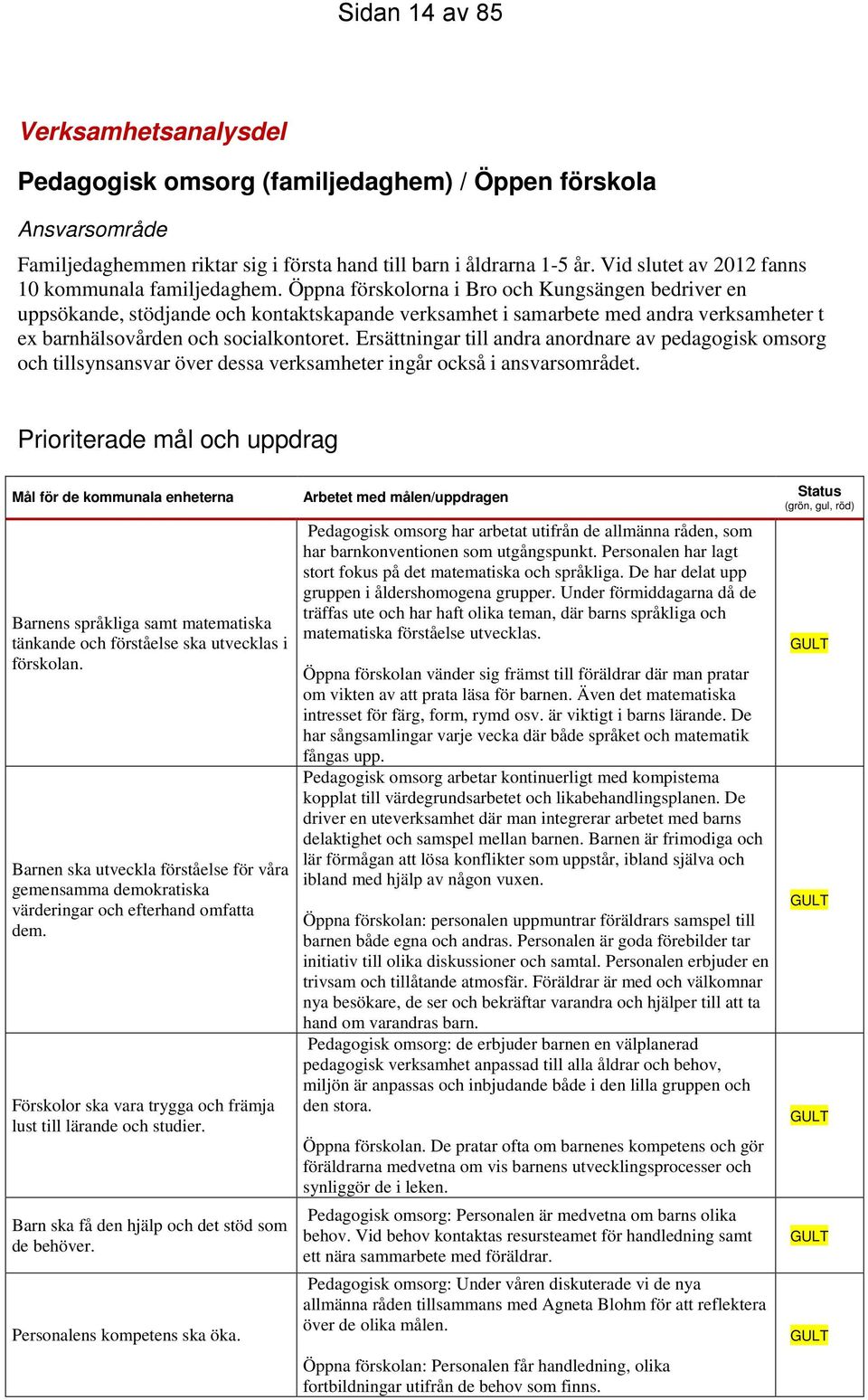 Öppna förskolorna i Bro och Kungsängen bedriver en uppsökande, stödjande och kontaktskapande verksamhet i samarbete med andra verksamheter t ex barnhälsovården och socialkontoret.