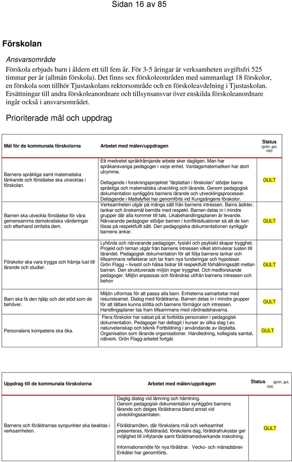 Ersättningar till andra förskoleanordnare och tillsynsansvar över enskilda förskoleanordnare ingår också i ansvarsområdet.