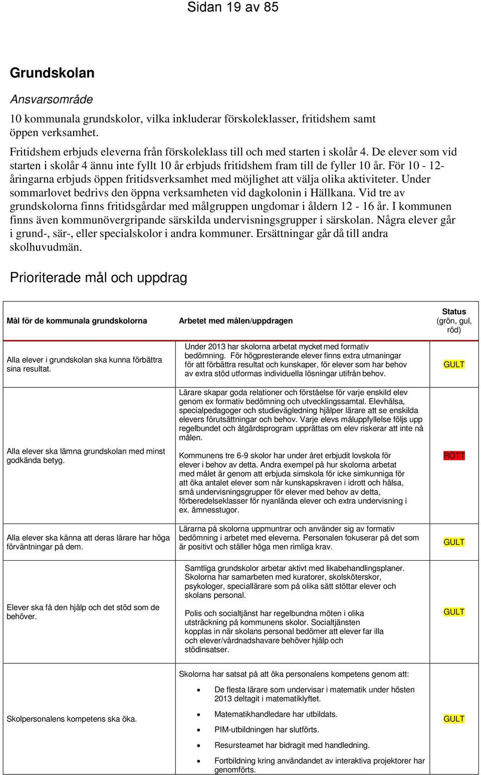 För 10-12- åringarna erbjuds öppen fritidsverksamhet med möjlighet att välja olika aktiviteter. Under sommarlovet bedrivs den öppna verksamheten vid dagkolonin i Hällkana.