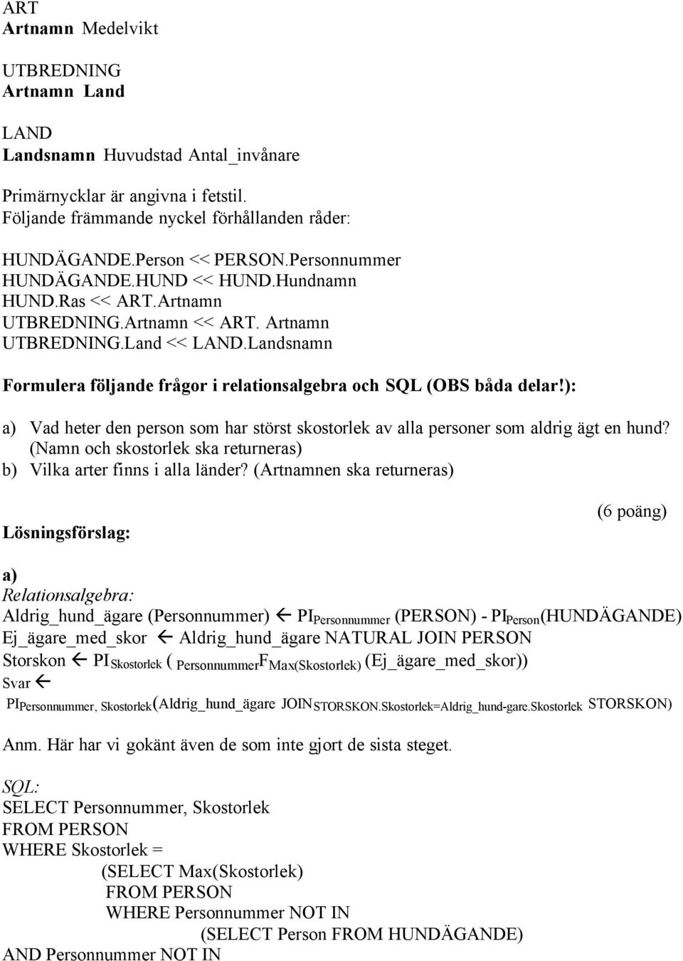 Landsnamn Formulera följande frågor i relationsalgebra och SQL (OBS båda delar!): a) Vad heter den person som har störst skostorlek av alla personer som aldrig ägt en hund?