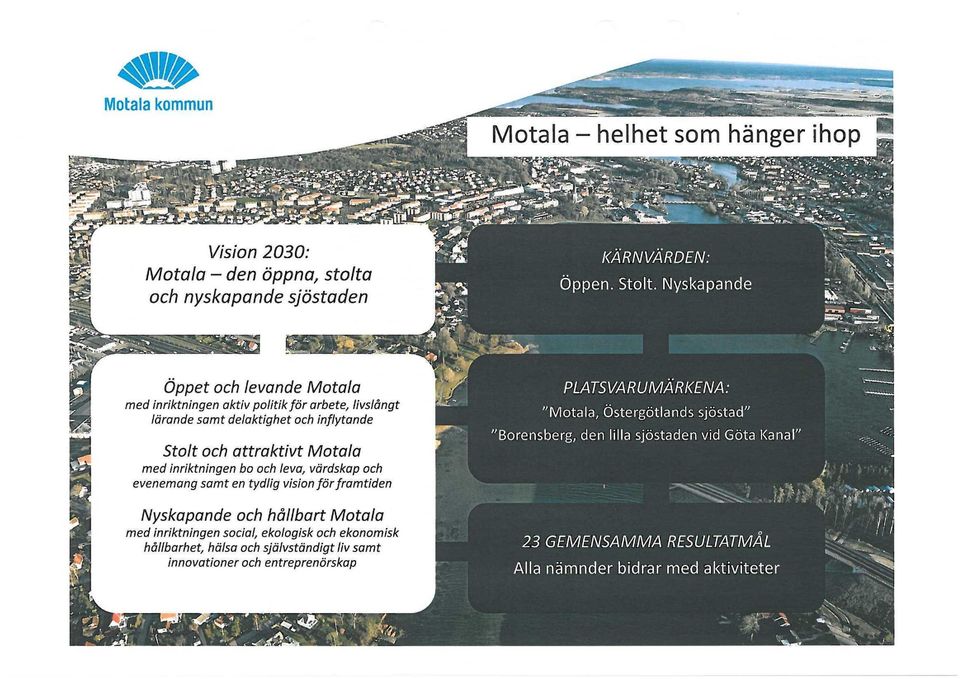 attraktivt Motala med inriktningen bo och leva, värdskap och evenemang samt en tydlig vision för framtiden Nyskapande och