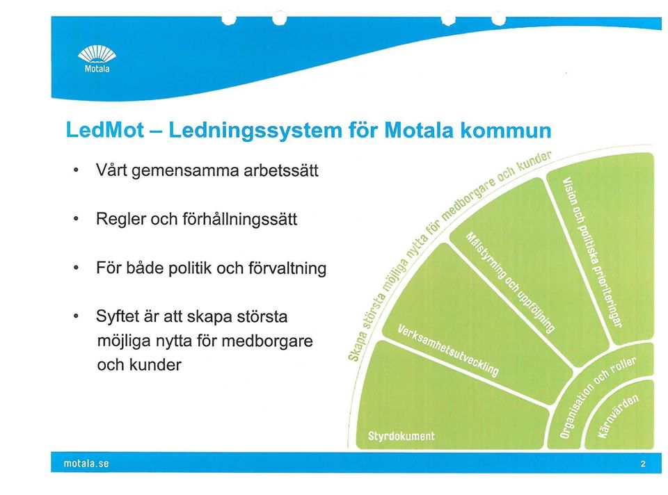 både politik och förvaltning ^ ^ ^ ^ % \\ Syftet är att