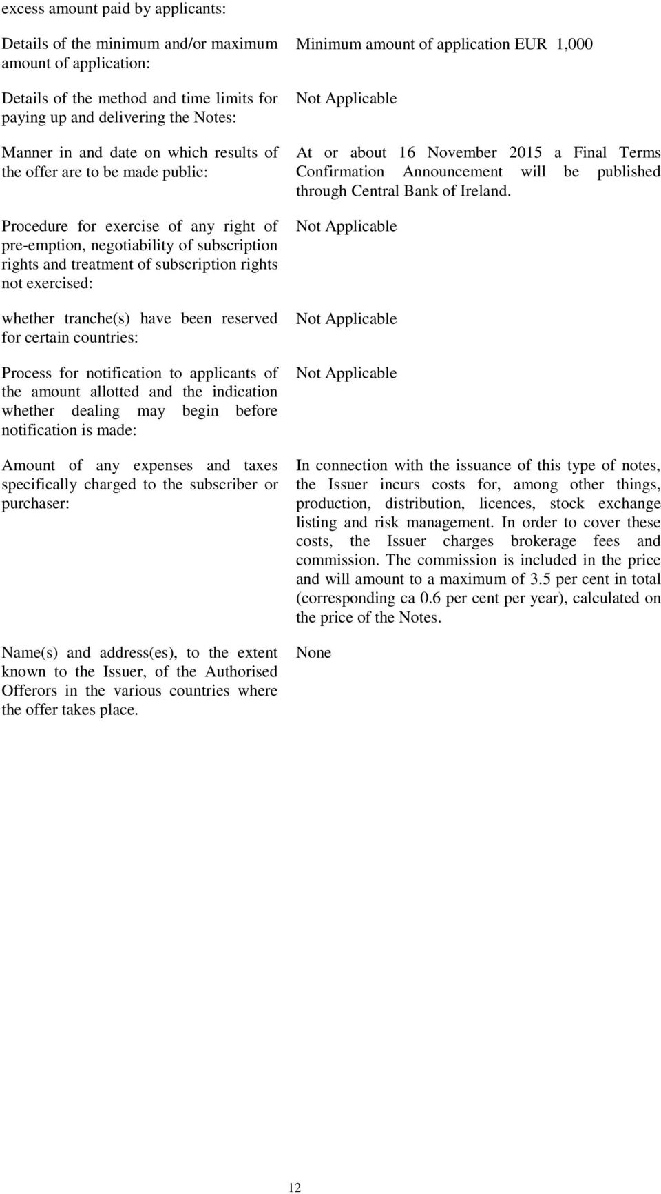 tranche(s) have been reserved for certain countries: Process for notification to applicants of the amount allotted and the indication whether dealing may begin before notification is made: Amount of