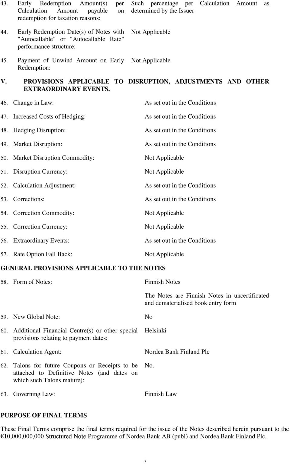 Payment of Unwind Amount on Early Redemption: Such percentage per Calculation Amount as determined by the Issuer V. PROVISIONS APPLICABLE TO DISRUPTION, ADJUSTMENTS AND OTHER EXTRAORDINARY EVENTS. 46.