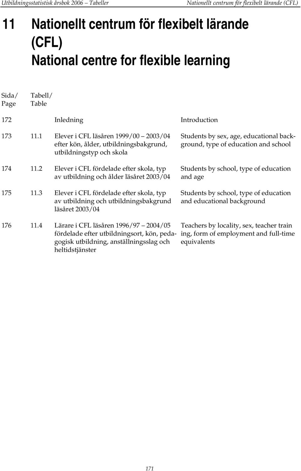 1 Elever i CFL läsåren 1999/00 2003/04 Students by sex, age, educational backefter kön, ålder, utbildningsbakgrund, ground, type of education and school utbildningstyp och skola 174 11.