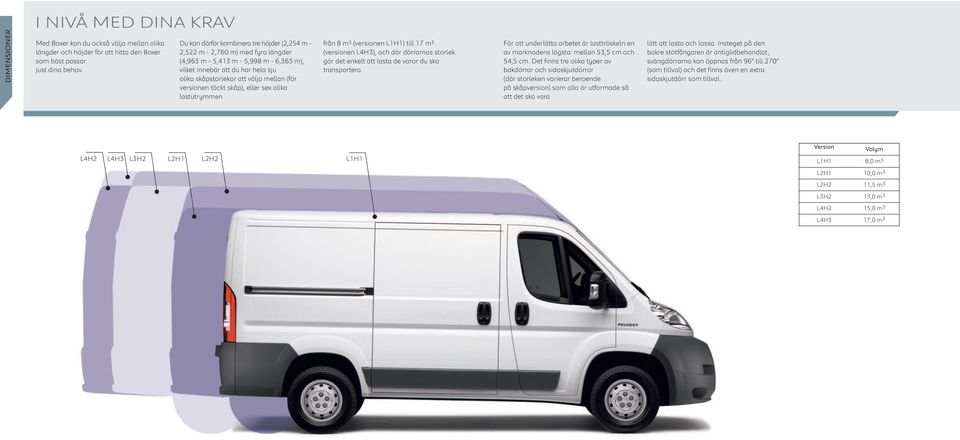 versionen täckt skåp), eller sex olika lastutrymmen från 8 m 3 (versionen L1H1) till 17 m 3 (versionen L4H3), och där dörrarnas storlek gör det enkelt att lasta de varor du ska transportera.