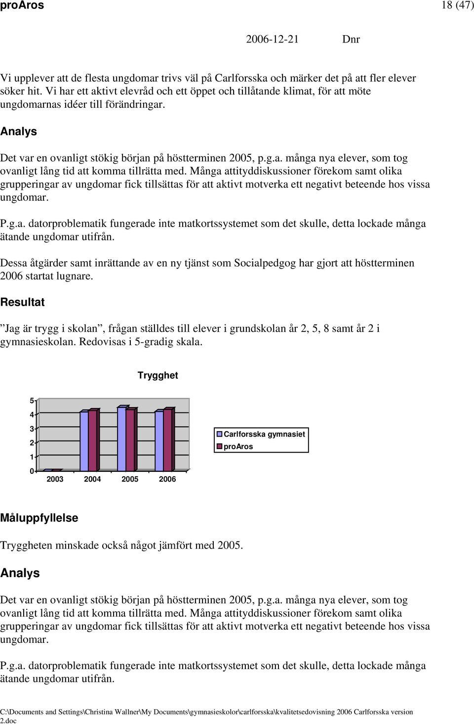 Många attityddiskussioner förekom samt olika grupperingar av ungdomar fick tillsättas för att aktivt motverka ett negativt beteende hos vissa ungdomar. P.g.a. datorproblematik fungerade inte matkortssystemet som det skulle, detta lockade många ätande ungdomar utifrån.