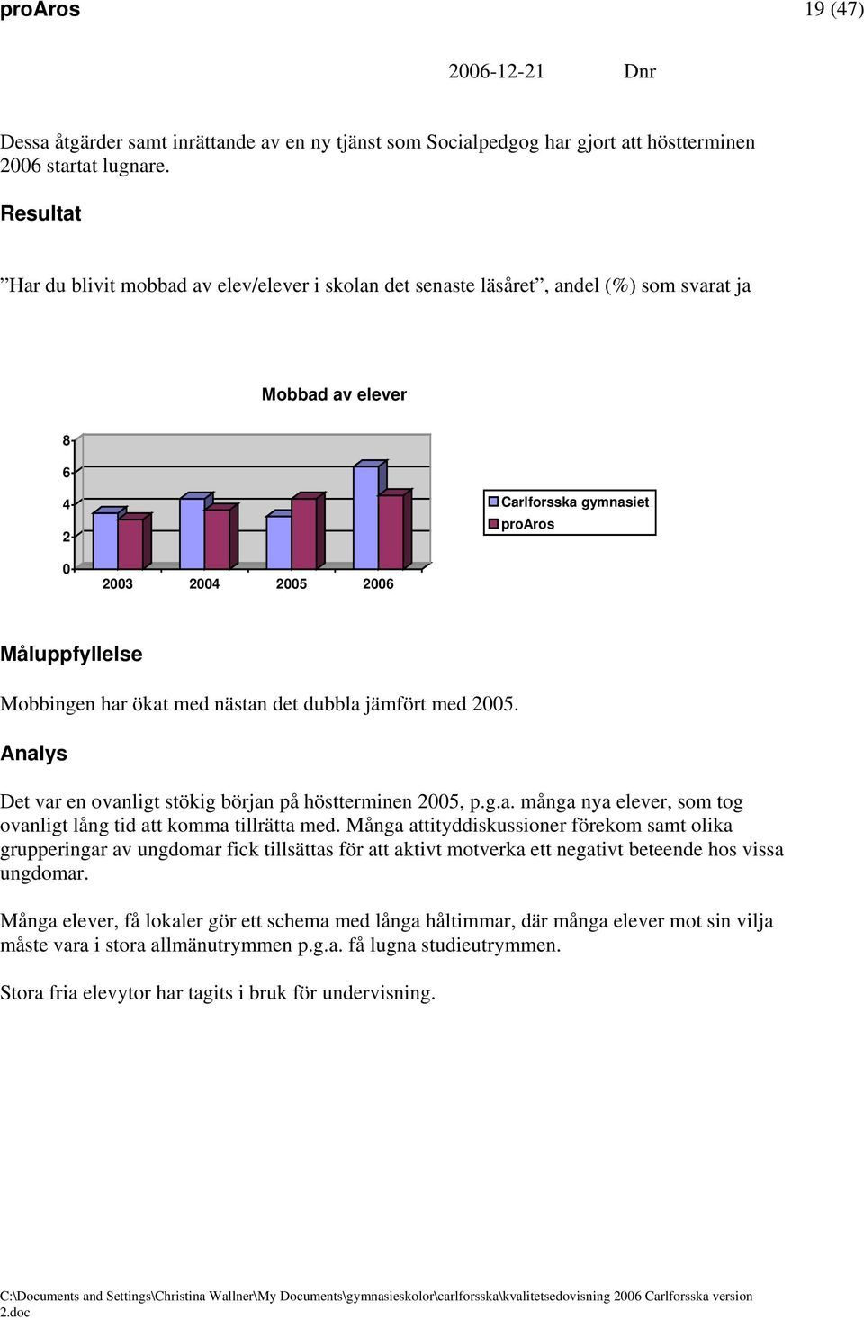 Mobbingen har ökat med nästan det dubbla jämfört med 2005. Analys Det var en ovanligt stökig början på höstterminen 2005, p.g.a. många nya elever, som tog ovanligt lång tid att komma tillrätta med.