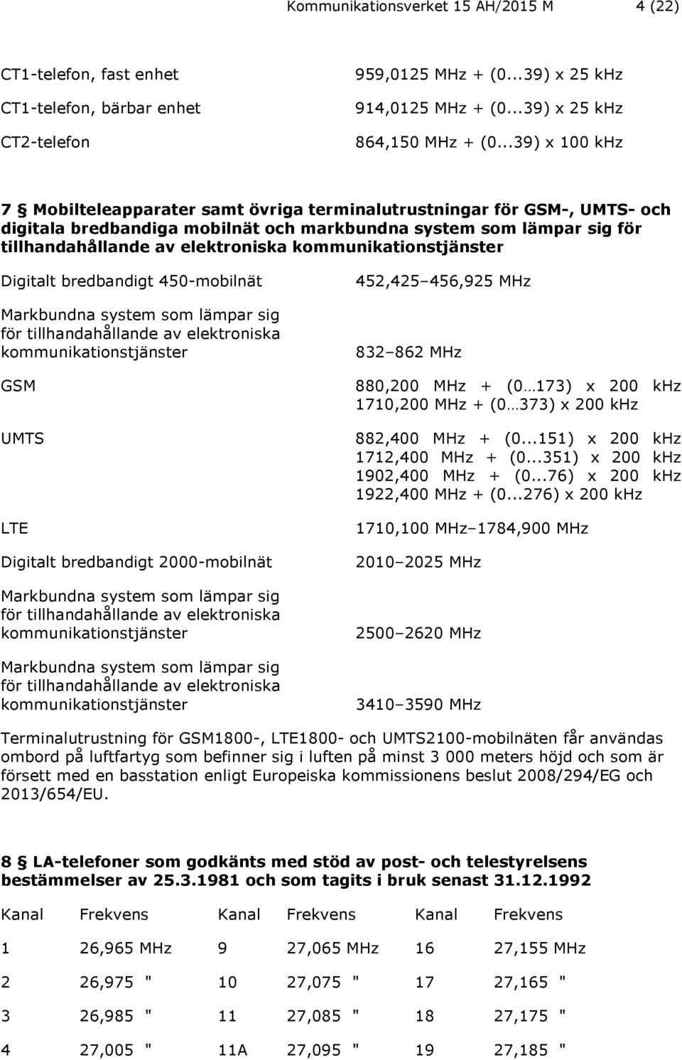 kommunikationstjänster Digitalt bredbandigt 450-mobilnät Markbundna system som lämpar sig för tillhandahållande av elektroniska kommunikationstjänster GSM UMTS LTE Digitalt bredbandigt 2000-mobilnät