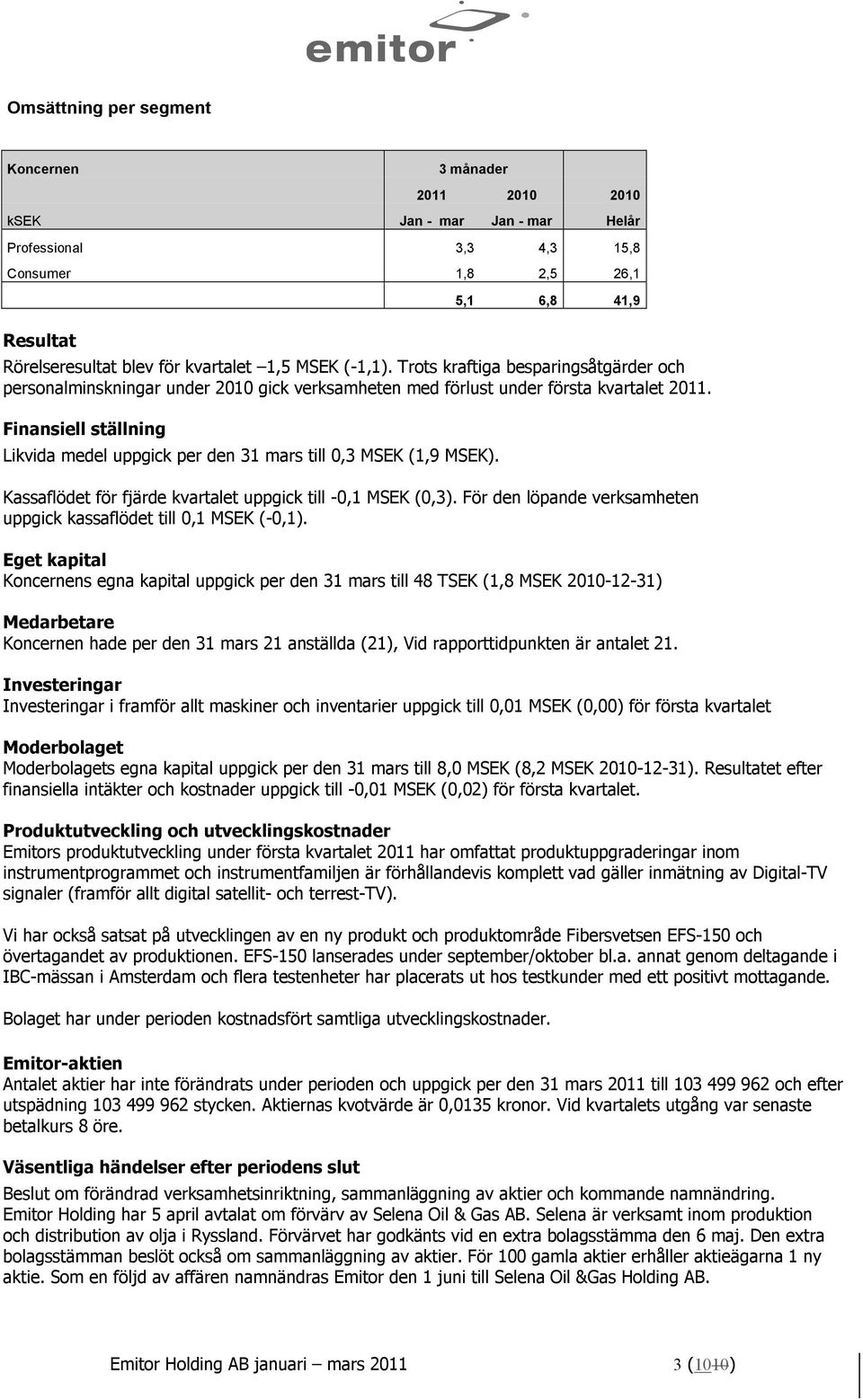 Finansiell ställning Likvida medel uppgick per den 31 mars till 0,3 MSEK (1,9 MSEK). Kassaflödet för fjärde kvartalet uppgick till -0,1 MSEK (0,3).