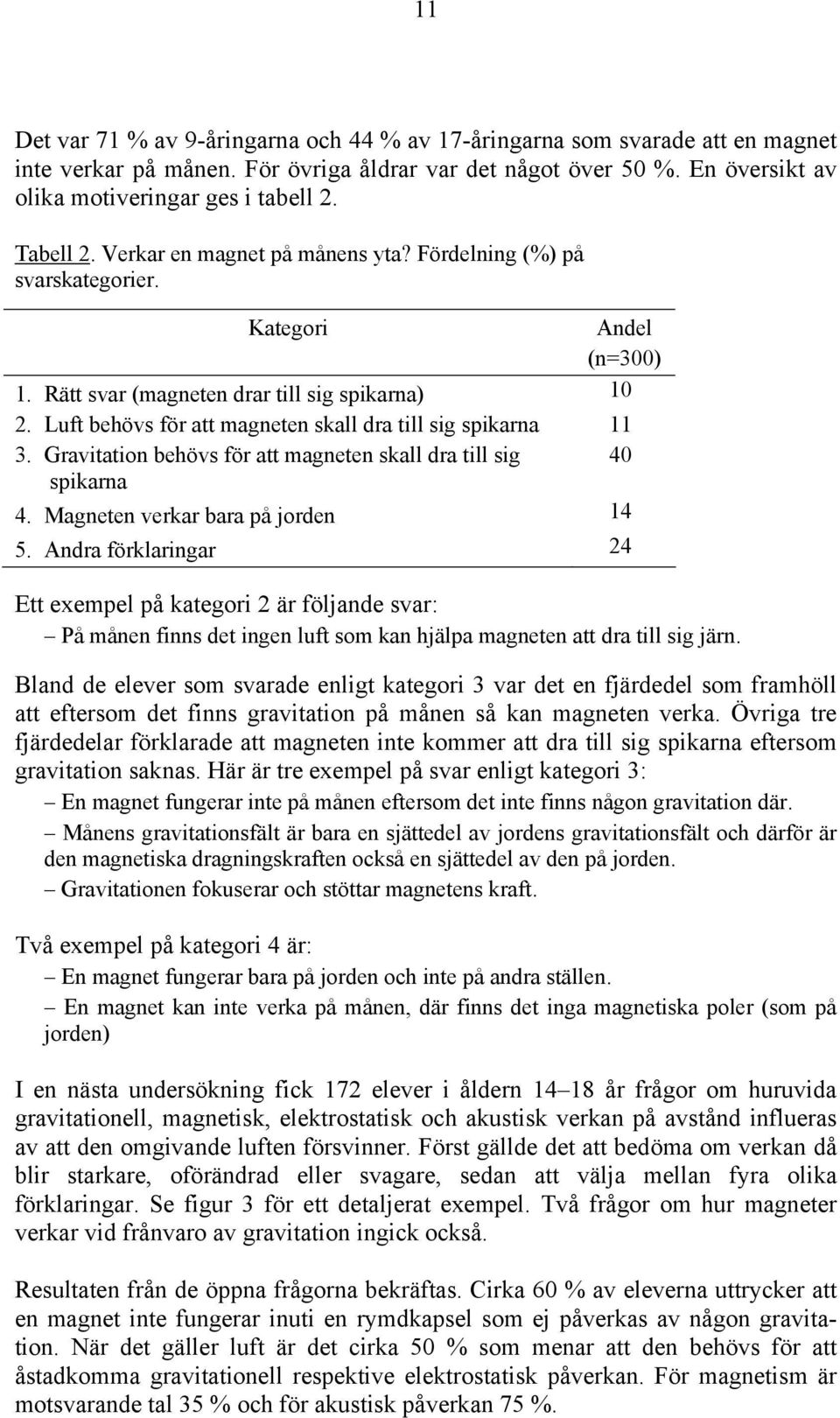 Luft behövs för att magneten skall dra till sig spikarna 11 3. Gravitation behövs för att magneten skall dra till sig 40 spikarna 4. Magneten verkar bara på jorden 14 5.