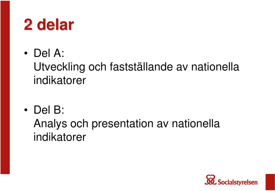 indikatorer Del B: Analys och