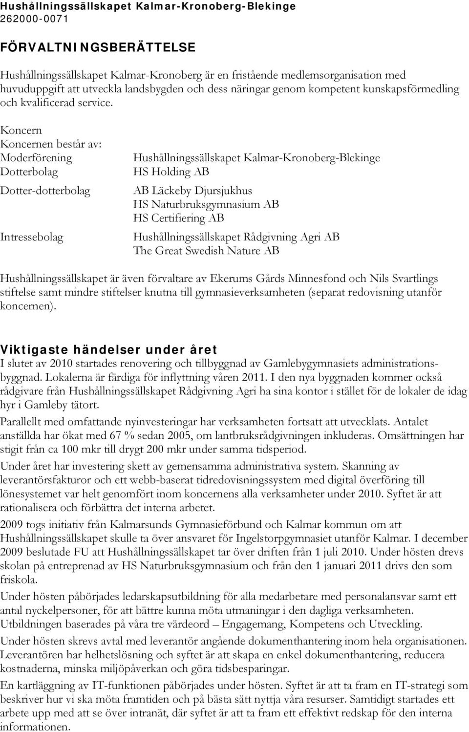 Koncern Koncernen består av: Moderförening Dotterbolag Dotter-dotterbolag Intressebolag Hushållningssällskapet Kalmar-Kronoberg-Blekinge HS Holding AB AB Läckeby Djursjukhus HS Naturbruksgymnasium AB