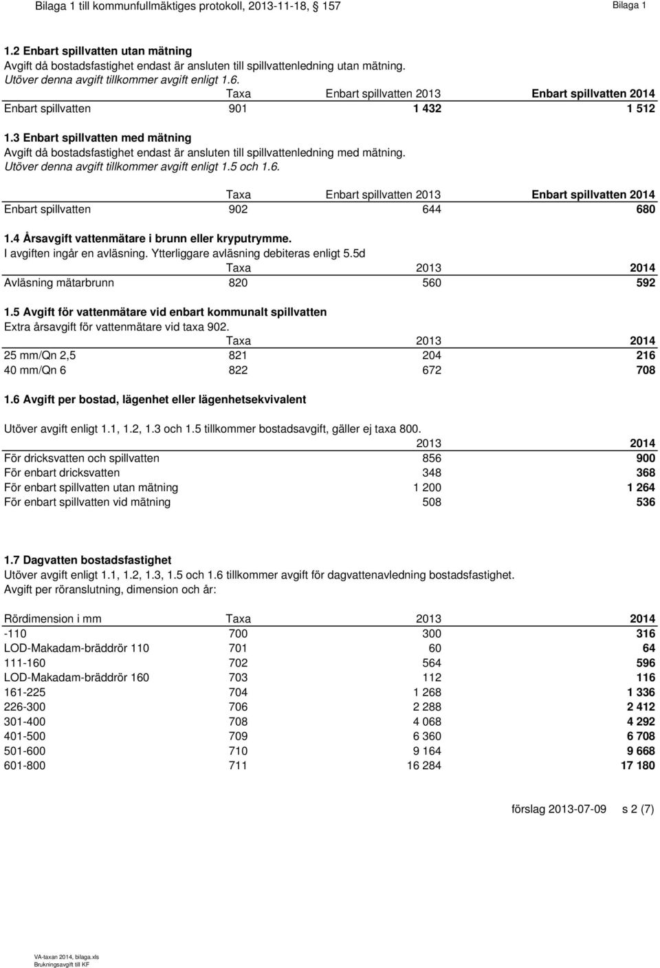 3 Enbart spillvatten med mätning Avgift då bostadsfastighet endast är ansluten till spillvattenledning med mätning. Utöver denna avgift tillkommer avgift enligt 1.5 och 1.6.