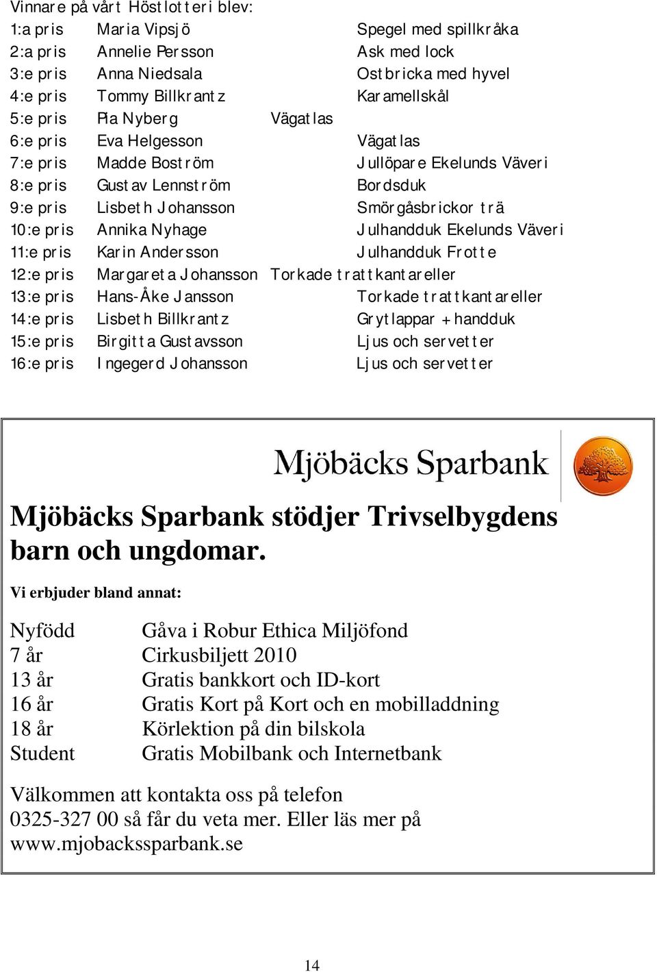 pris Annika Nyhage Julhandduk Ekelunds Väveri 11:e pris Karin Andersson Julhandduk Frotte 12:e pris Margareta Johansson Torkade trattkantareller 13:e pris Hans-Åke Jansson Torkade trattkantareller