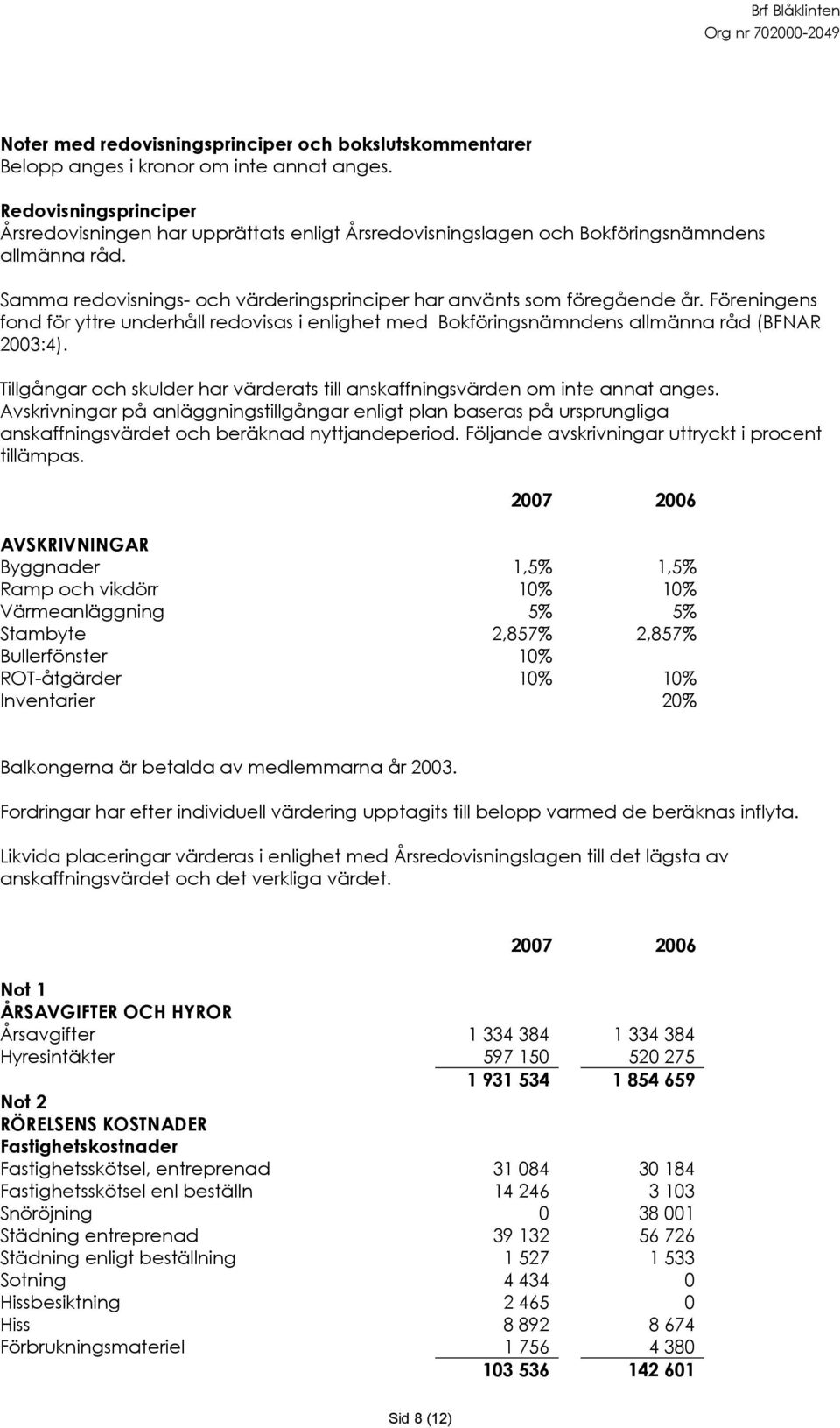 Föreningens fond för yttre underhåll redovisas i enlighet med Bokföringsnämndens allmänna råd (BFNAR 2003:4). Tillgångar och skulder har värderats till anskaffningsvärden om inte annat anges.