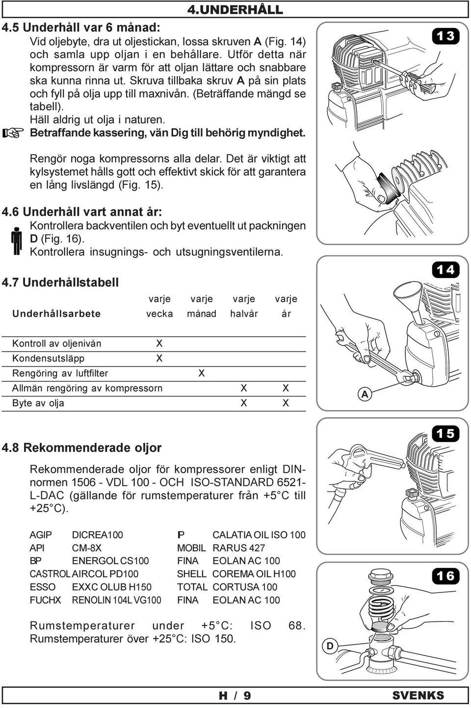 Häll aldrig ut olja i naturen. Betraffande kassering, vän Dig till behörig myndighet. 13 Rengör noga kompressorns alla delar.