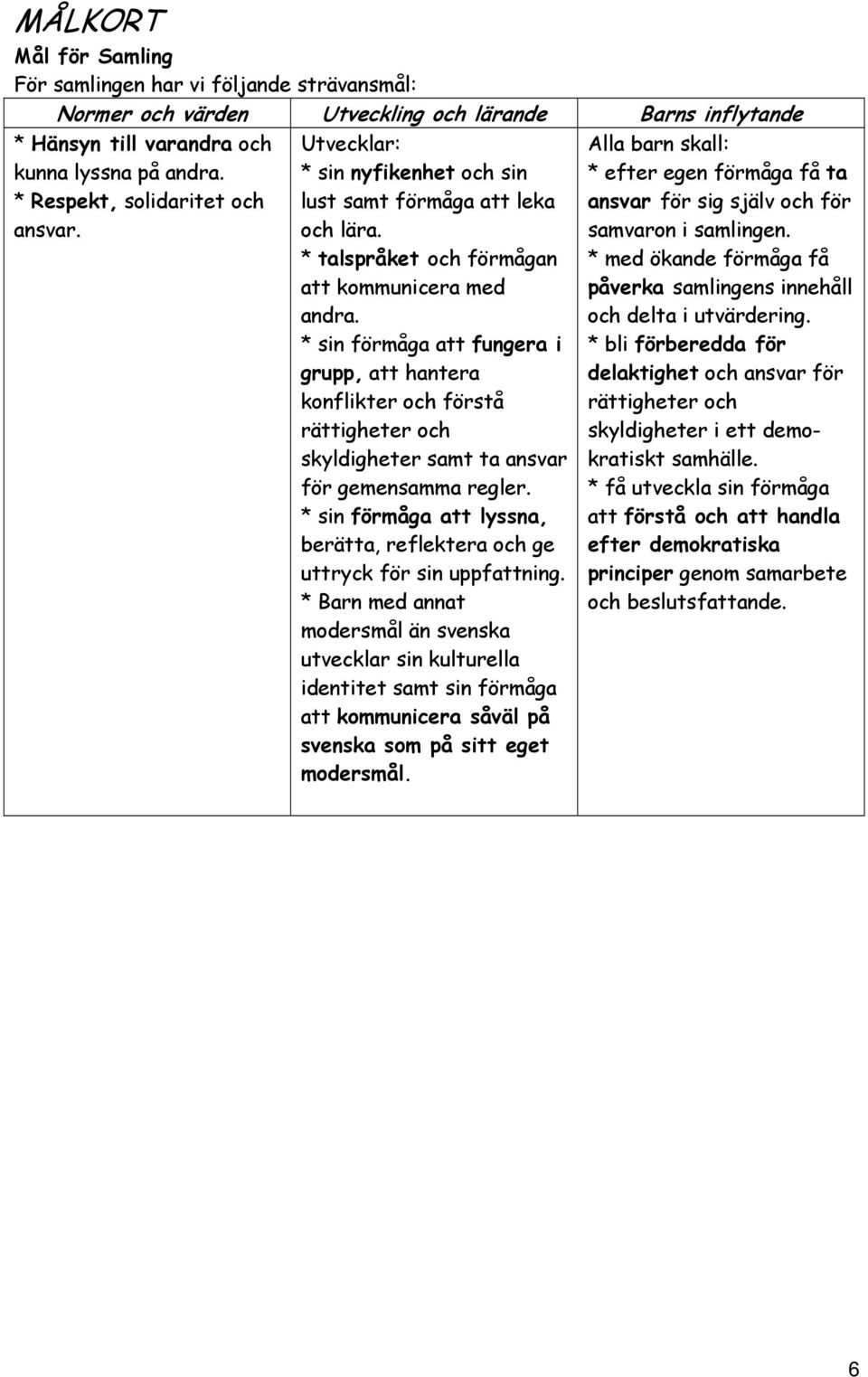 * Barn med annat modersmål än svenska utvecklar sin kulturella identitet samt sin förmåga att kommunicera såväl på svenska som på sitt eget modersmål.