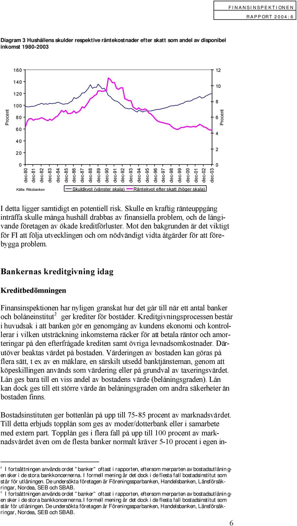 skatt (höger skala) I detta ligger samtidigt en potentiell risk.