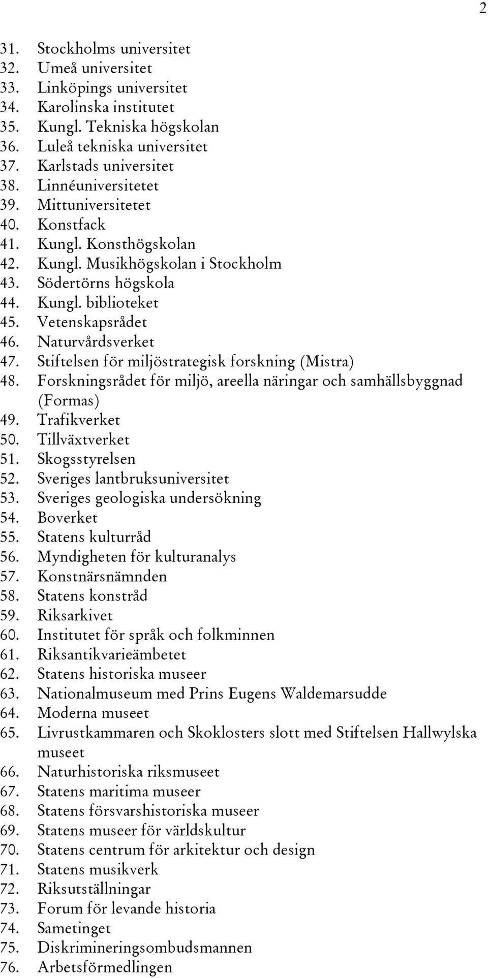 Naturvårdsverket 47. Stiftelsen för miljöstrategisk forskning (Mistra) 48. Forskningsrådet för miljö, areella näringar och samhällsbyggnad (Formas) 49. Trafikverket 50. Tillväxtverket 51.
