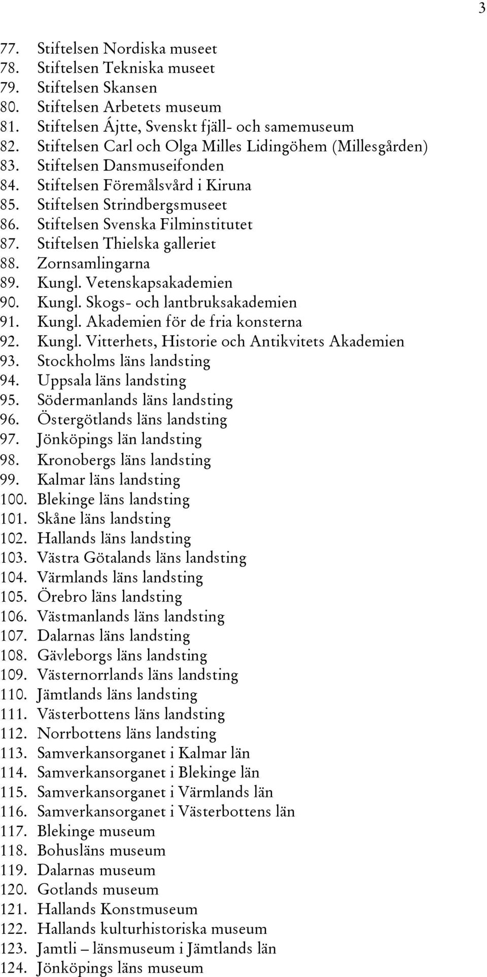 Stiftelsen Thielska galleriet 88. Zornsamlingarna 89. Kungl. Vetenskapsakademien 90. Kungl. Skogs- och lantbruksakademien 91. Kungl. Akademien för de fria konsterna 92. Kungl. Vitterhets, Historie och Antikvitets Akademien 93.