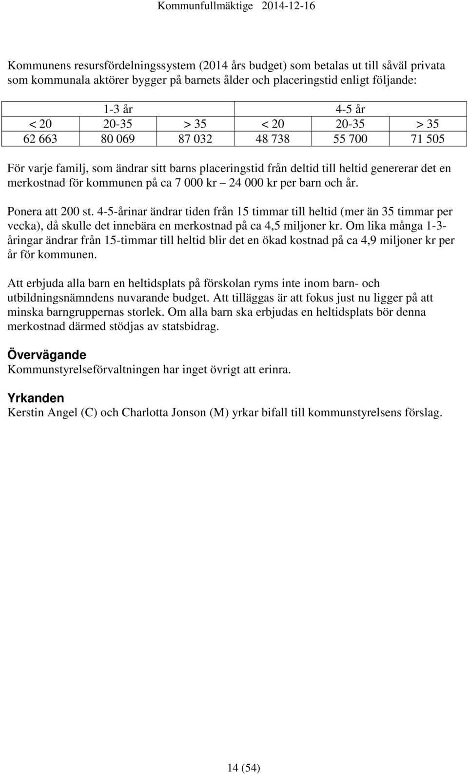 per barn och år. Ponera att 200 st. 4-5-årinar ändrar tiden från 15 timmar till heltid (mer än 35 timmar per vecka), då skulle det innebära en merkostnad på ca 4,5 miljoner kr.