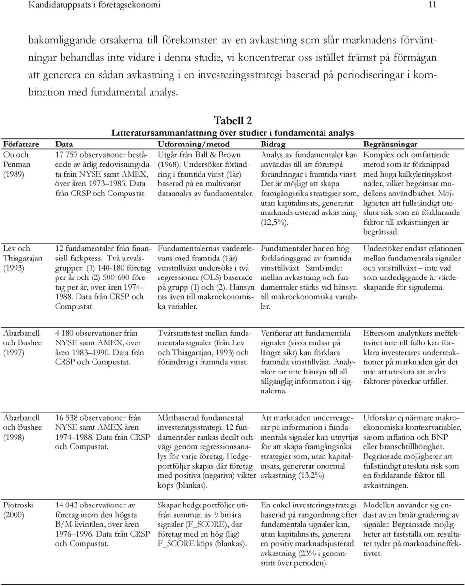 Tabell 2 Litteratursammanfattning över studier i fundamental analys Författare Data Utformning/metod Bidrag Begränsningar Ou och Penman (1989) Lev och Thiagarajan (1993) 17 757 observationer