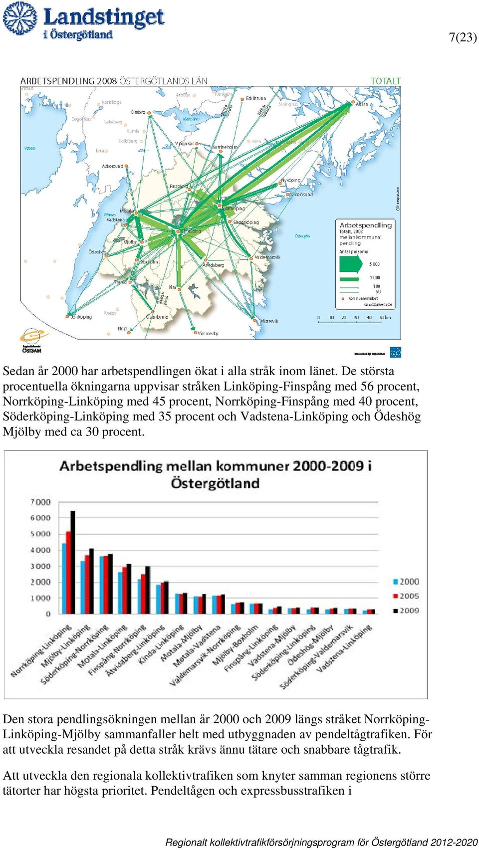 Söderköping-Linköping med 35 procent och Vadstena-Linköping och Ödeshög Mjölby med ca 30 procent.