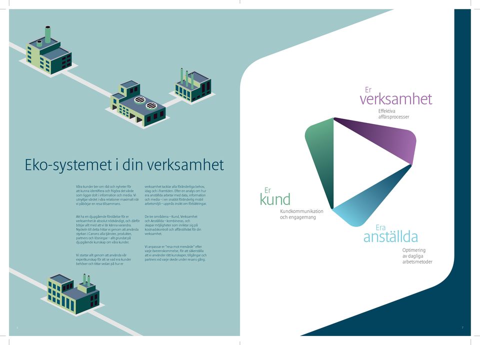 Efter en analys om hur era anställda arbetar med data, information och media i en snabbt föränderlig mobil arbetsmiljö uppnås insikt om förbättringar.