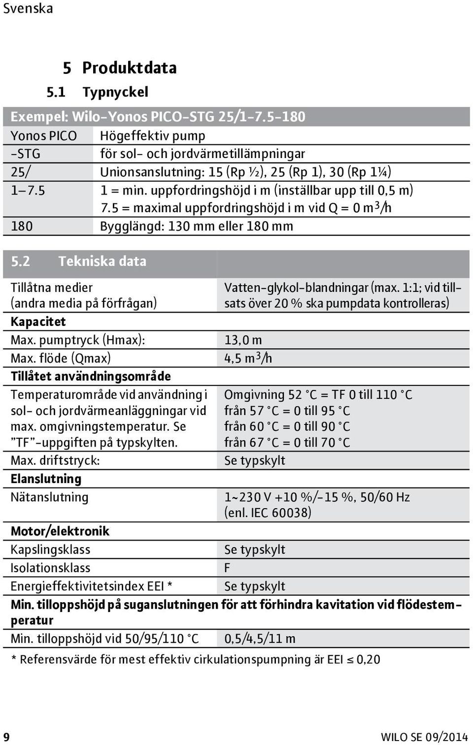 2 Tekniska data Tillåtna medier Vatten-glykol-blandningar (max. 1:1; vid tillsats över 20 % ska pumpdata kontrolleras) (andra media på förfrågan) Kapacitet Max. pumptryck (Hmax): 13,0 m Max.