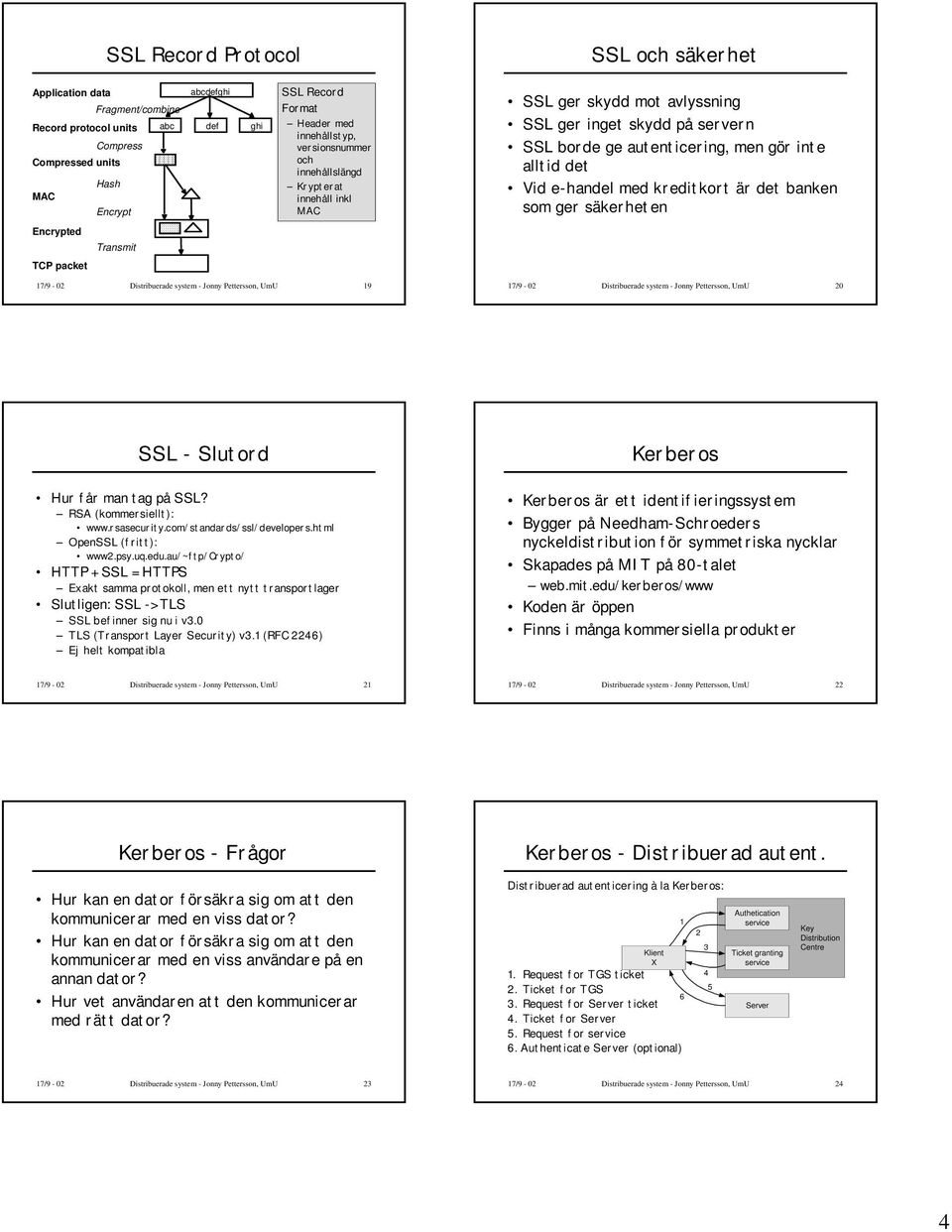 alltid det Vid e-handel med kreditkort är det banken som ger säkerheten 17/9-02 Distribuerade system - Jonny Pettersson, UmU 19 17/9-02 Distribuerade system - Jonny Pettersson, UmU 20 SSL - Slutord